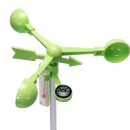 Mini Ogródek dla Dzieci - Szklarnia z Automatycznym Podlewaniem, Termometr i Sadzonki do Uprawy w Domu